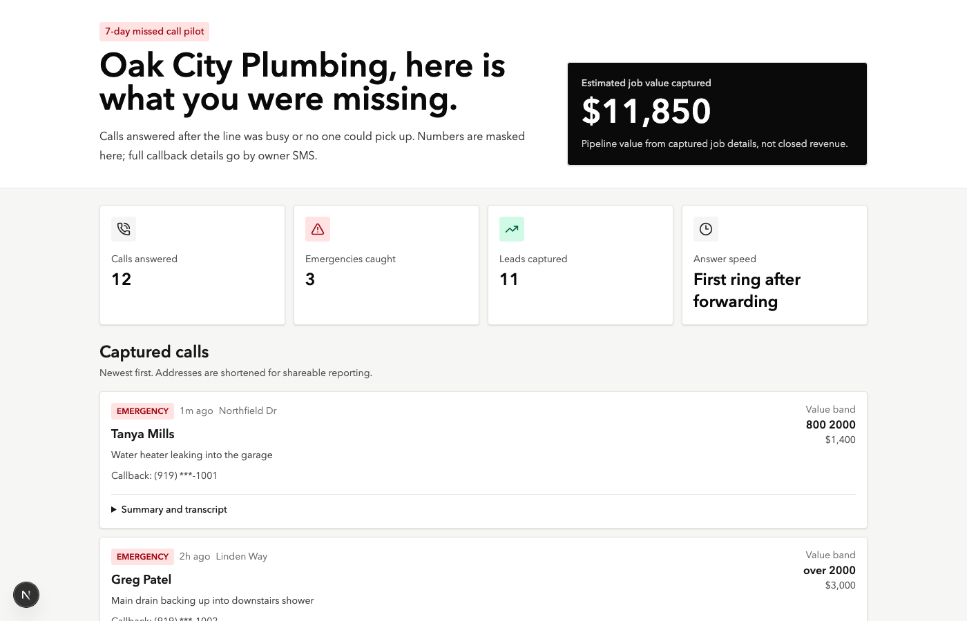 Example missed-call report with captured calls and estimated job value